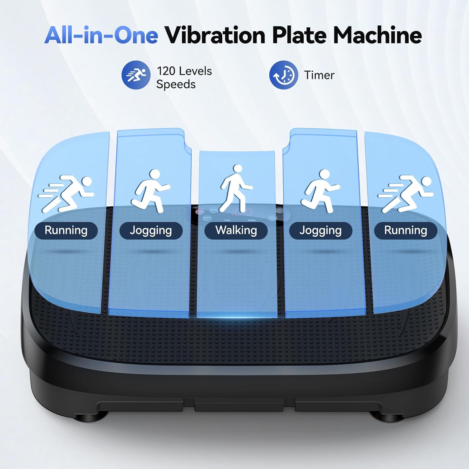 Vibration Plate Fat Burning Fi - Sports Equipment Pictures recension och pris