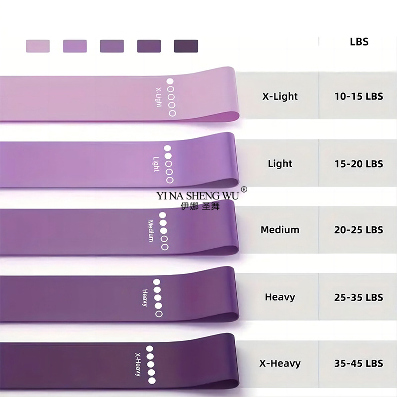 7Pcs Pilates Equipment For Hom - Sports Equipment Pictures recension och pris