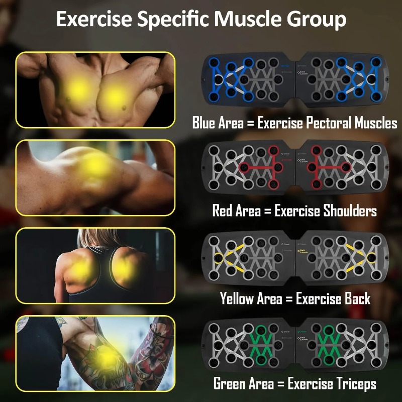Foldable Push Up Board with Re - Sports Equipment Pictures recension och pris